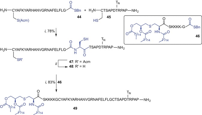 Scheme 9.7
