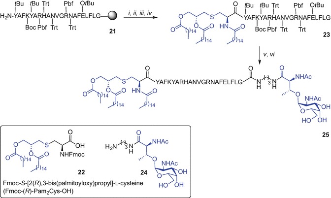 Scheme 9.2