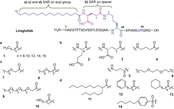 Fig. 9.8