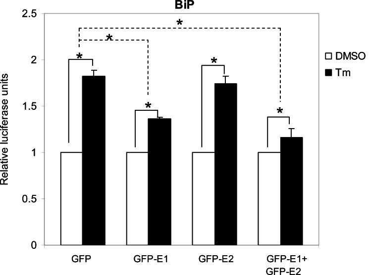 Fig. (2)