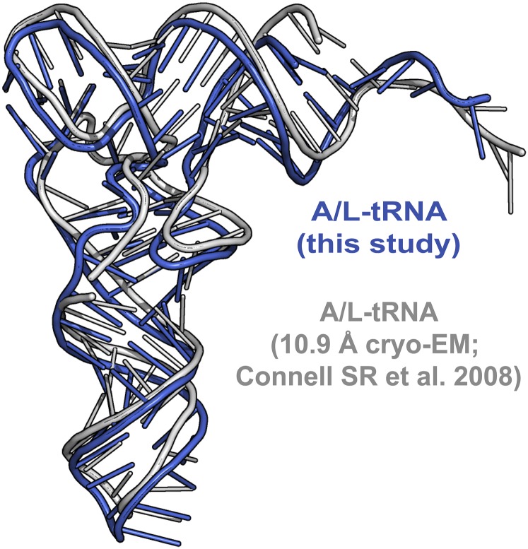 Fig. S4.