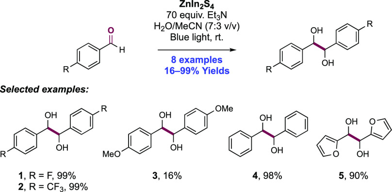 Scheme 314