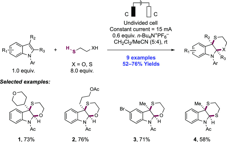 Scheme 235