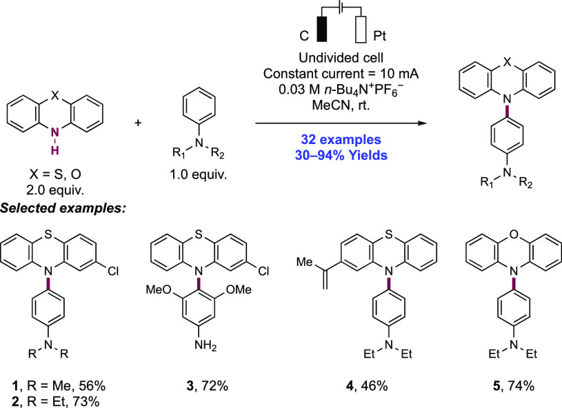 Scheme 86