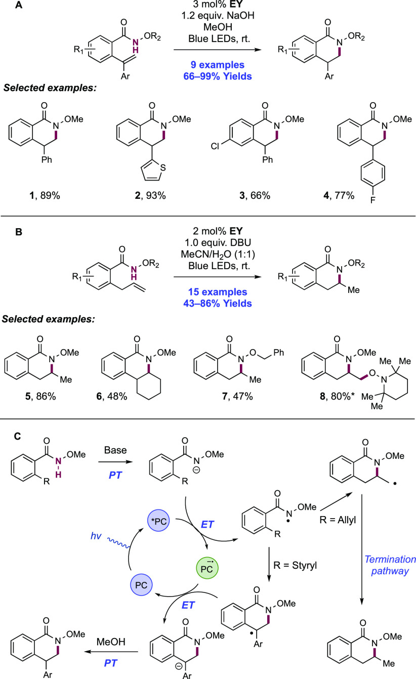 Scheme 9