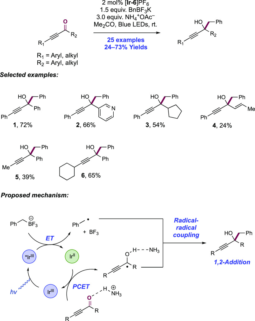 Scheme 328