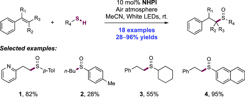 Scheme 252