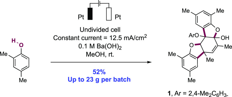 Scheme 182