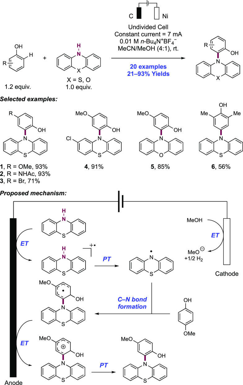 Scheme 83