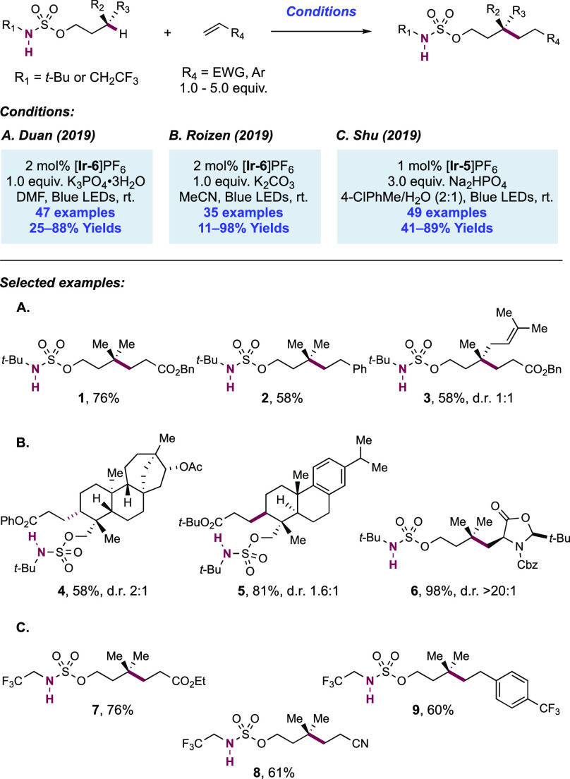 Scheme 60