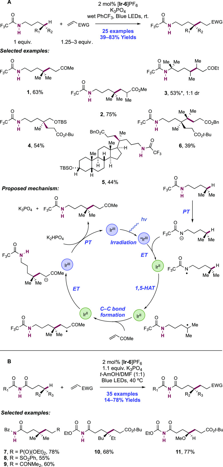 Scheme 57