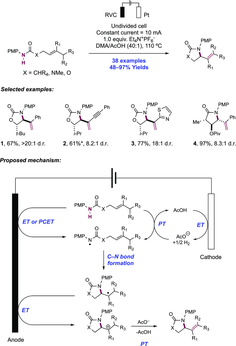 Scheme 25