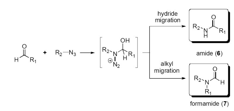 Scheme 4