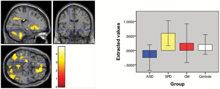 Fig. 3.