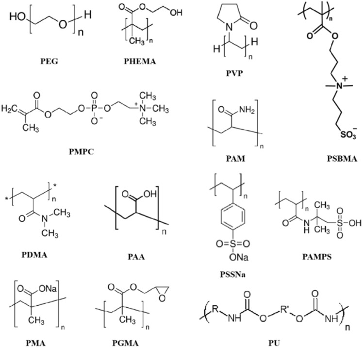 Fig. 12