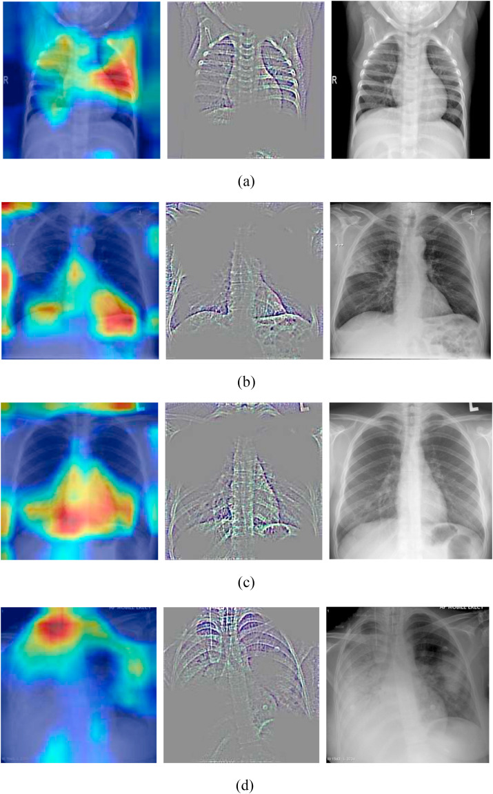 Figure 4