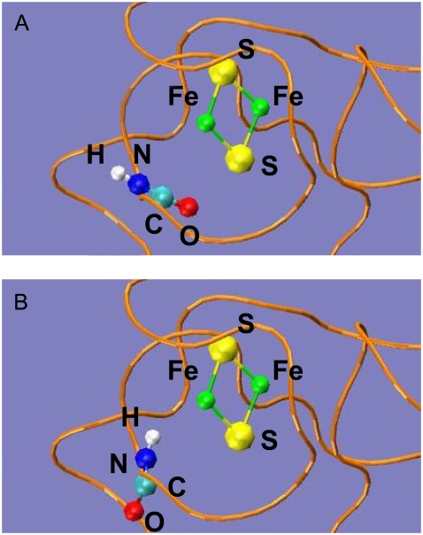 FIGURE 3