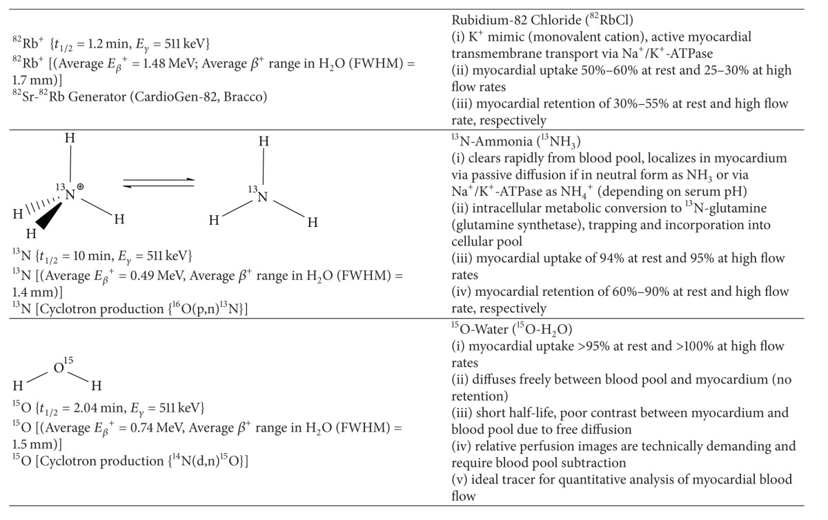 graphic file with name BMRI2014-942960.tab.004.jpg