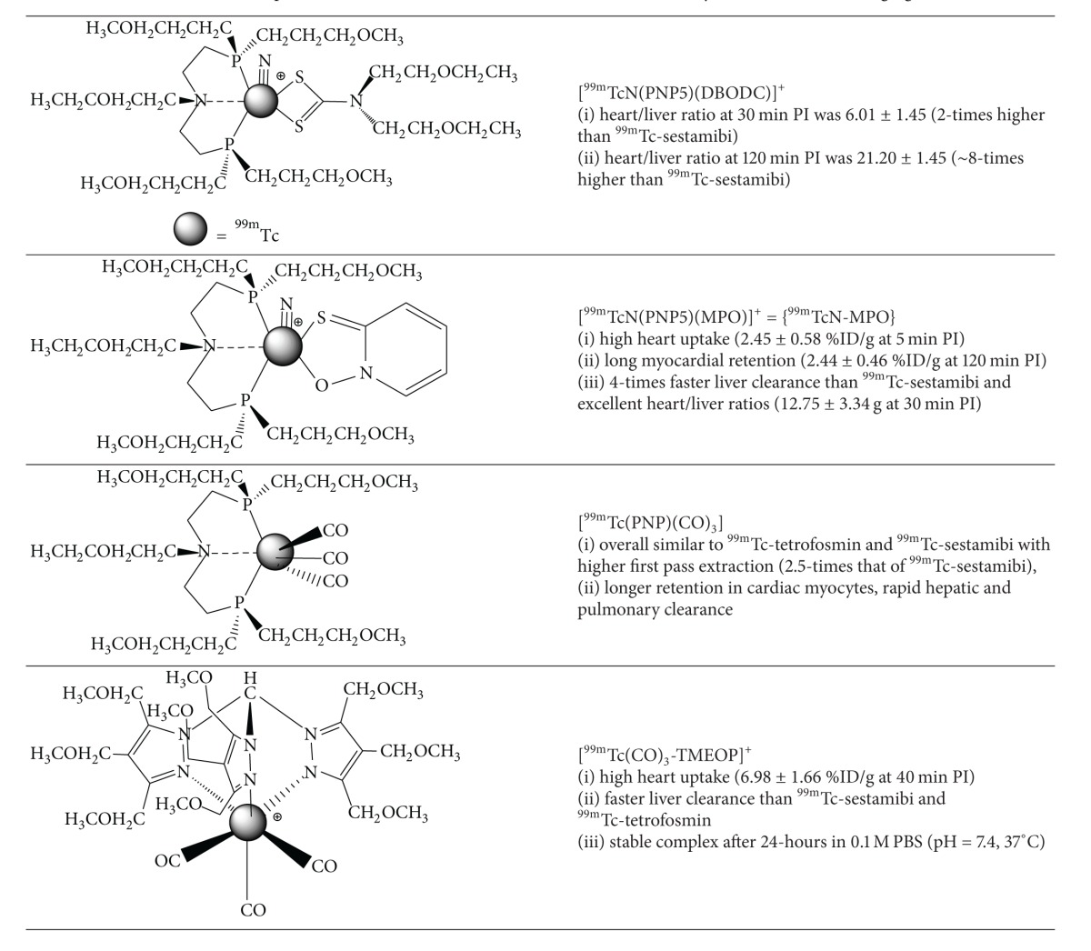 graphic file with name BMRI2014-942960.tab.002.jpg