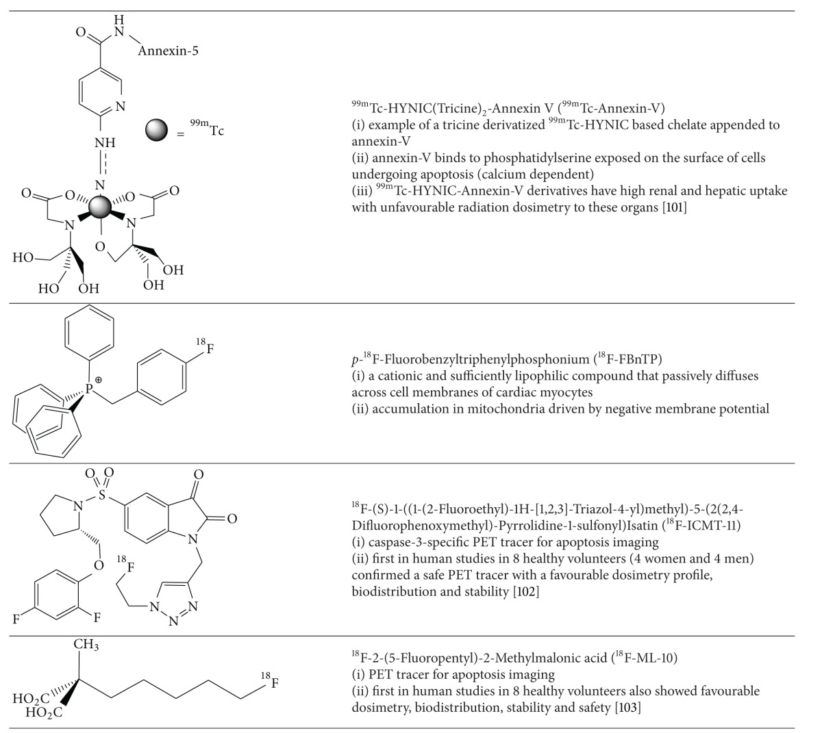 graphic file with name BMRI2014-942960.tab.010.jpg