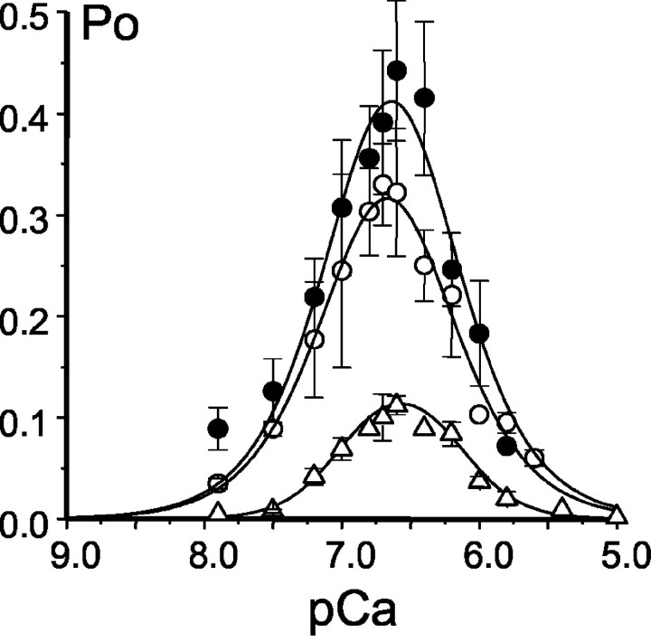 Fig. 9.