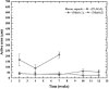 Fig. 12