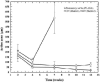 Fig. 11