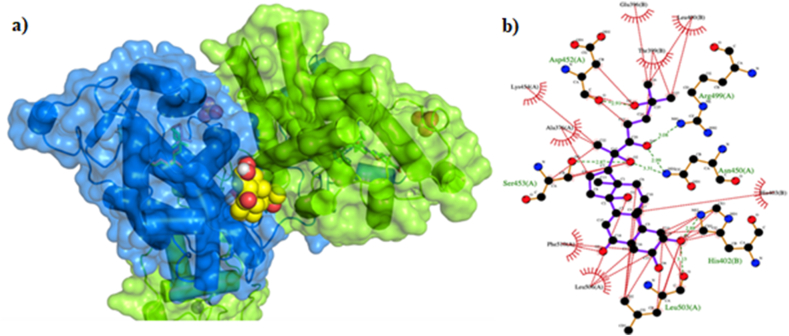 Fig. 4