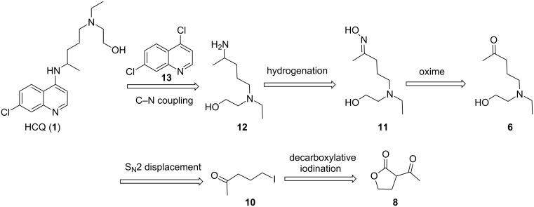 Scheme 2