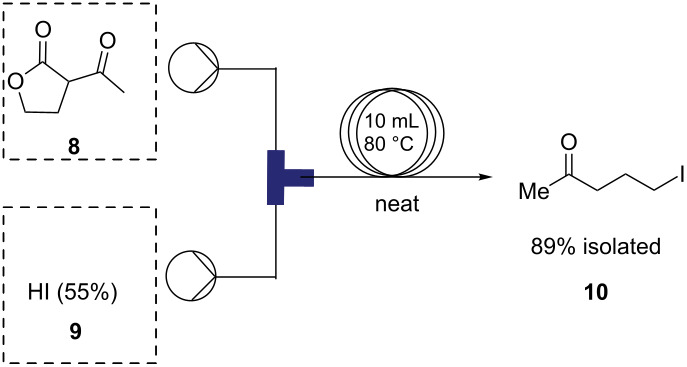 graphic file with name Beilstein_J_Org_Chem-14-583-i001.jpg