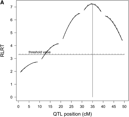 Figure 1.—