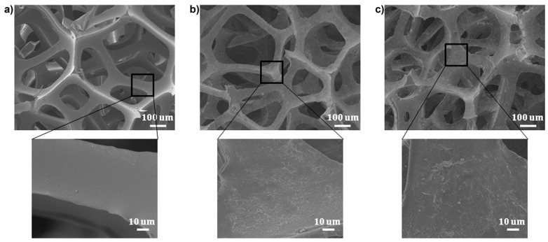 Figure 25