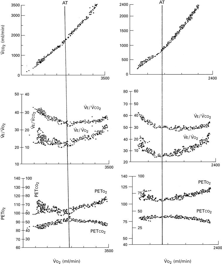 Figure 1  