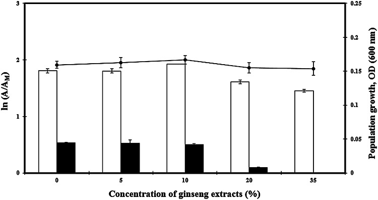 Fig. 4