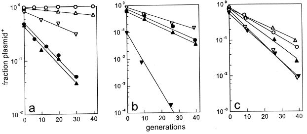 FIG. 7