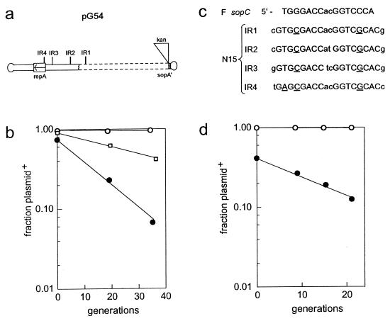 FIG. 6