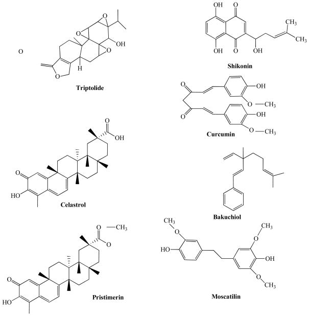 Fig. (1)