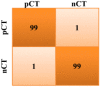 Fig. 11
