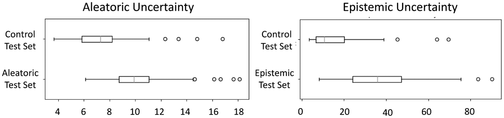 Fig.5: