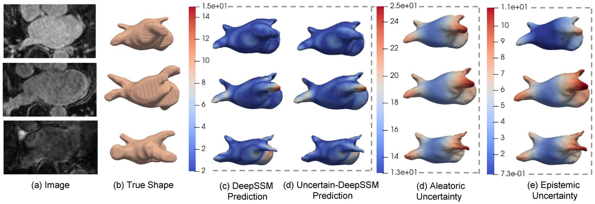 Fig.1: