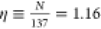 Inline graphic