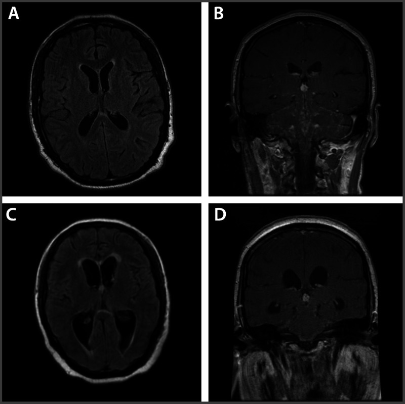 Figure 2-3.