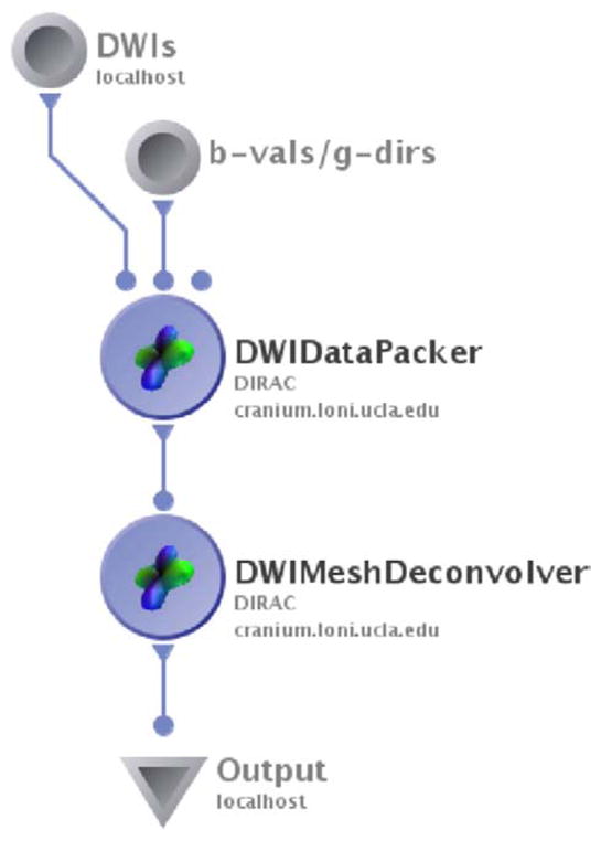 Fig. 1