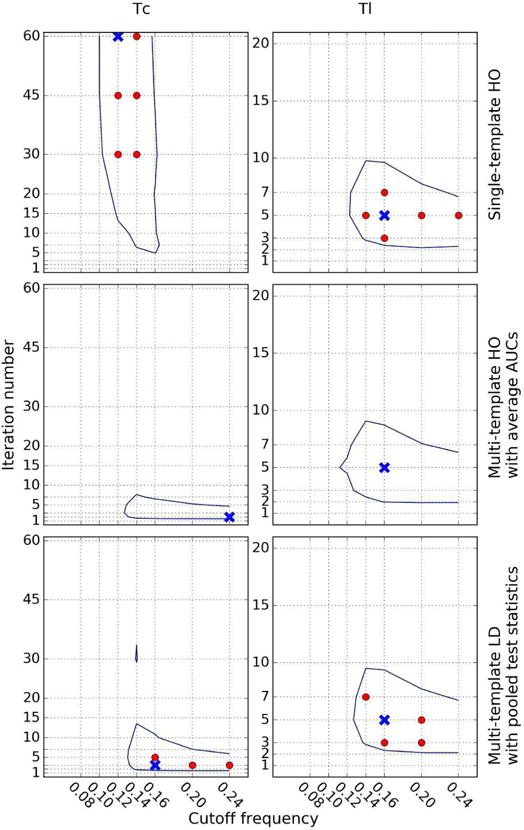 Fig. 10