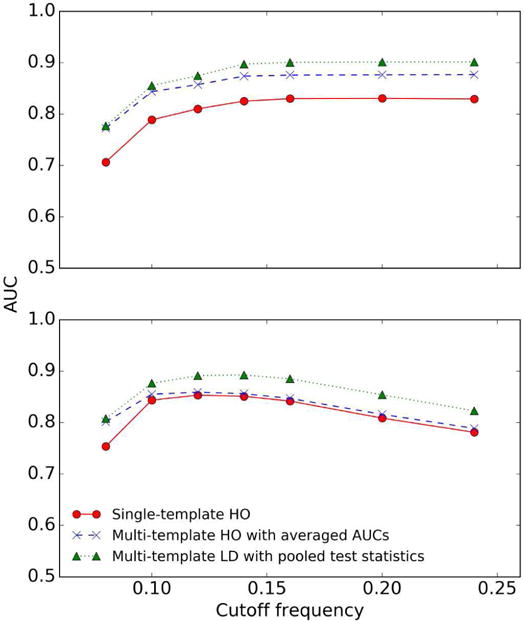 Fig. 12