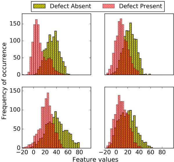 Fig. 11