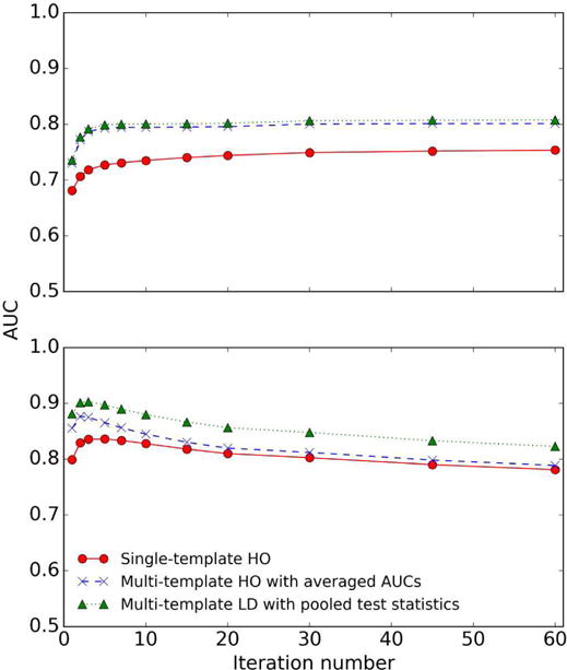 Fig. 13