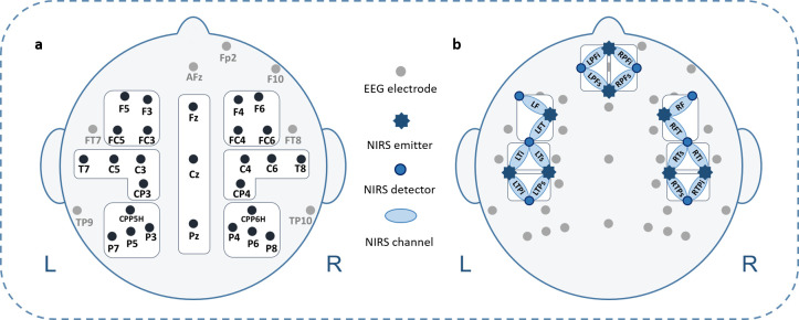 Fig 3