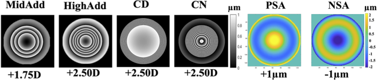 Fig. 1.
