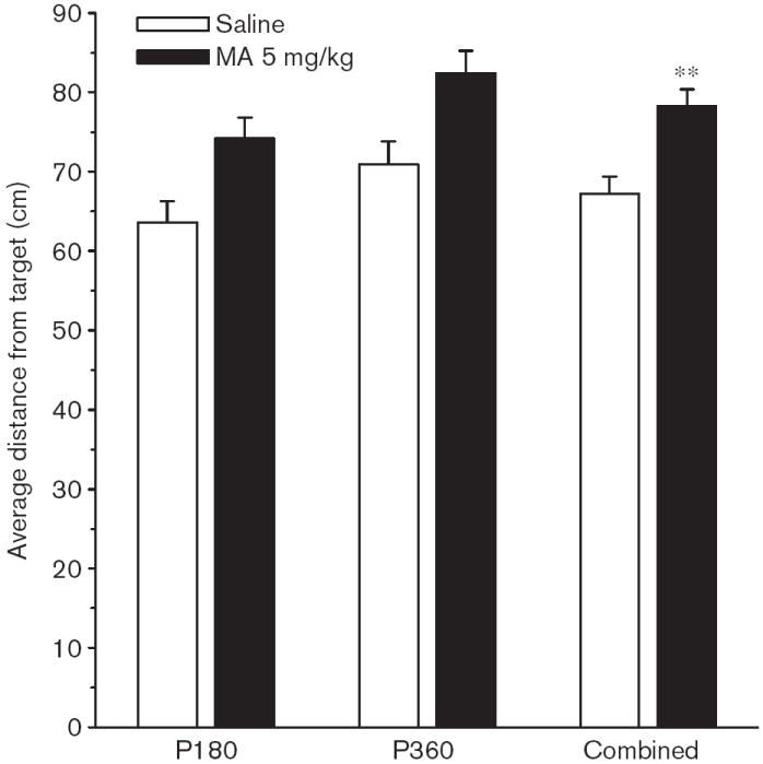 Fig. 11